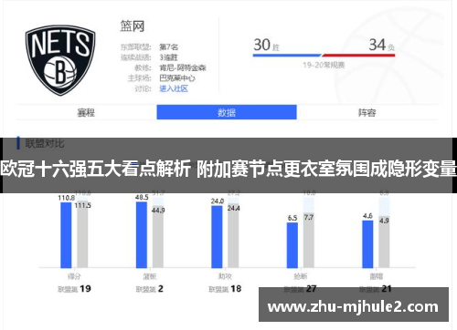 欧冠十六强五大看点解析 附加赛节点更衣室氛围成隐形变量 欧冠十六强五大看点解析 附加赛节点更衣室氛围成隐形变量