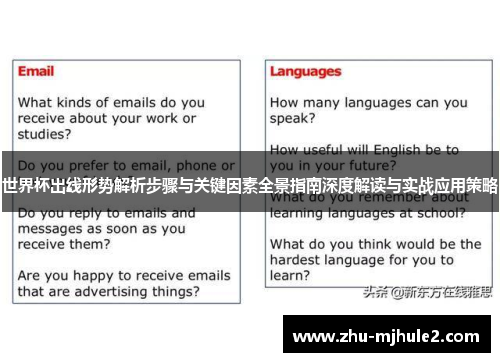 世界杯出线形势解析步骤与关键因素全景指南深度解读与实战应用策略 世界杯出线形势解析步骤与关键因素全景指南深度解读与实战应用策略