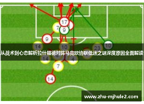 从战术到心态解析拉什福德对阵马竞欧协联低迷之谜深度原因全面解读