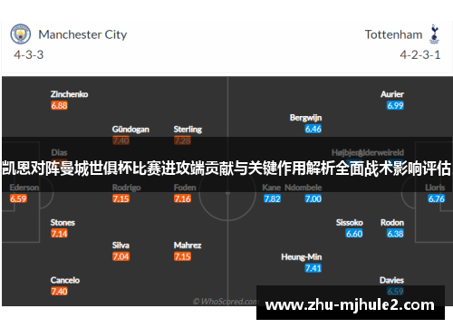凯恩对阵曼城世俱杯比赛进攻端贡献与关键作用解析全面战术影响评估 凯恩对阵曼城世俱杯比赛进攻端贡献与关键作用解析全面战术影响评估