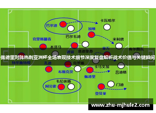 佩德里对阵热刺亚洲杯全场表现技术细节深度复盘解析战术价值与关键瞬间 佩德里对阵热刺亚洲杯全场表现技术细节深度复盘解析战术价值与关键瞬间