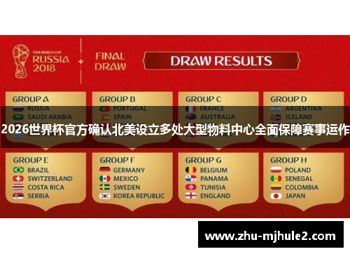 2026世界杯官方确认北美设立多处大型物料中心全面保障赛事运作 2026世界杯官方确认北美设立多处大型物料中心全面保障赛事运作